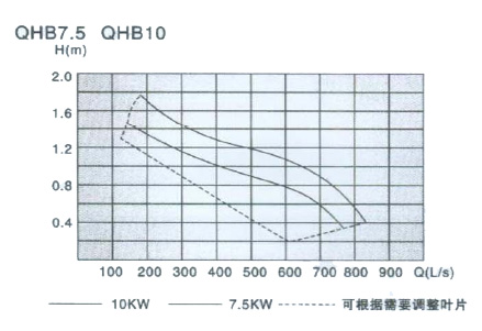 金狮贵宾会·宾至如归-尊贵显赫